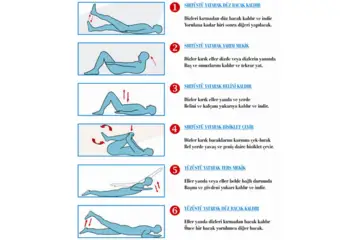 Bel Fıtığı Egzersizleri Nedir ve Nasıl Yapılır?